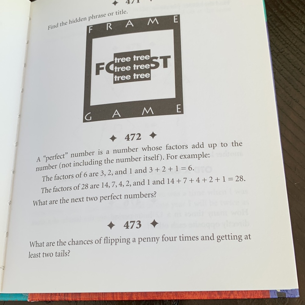 Books - Picture 15 of 17